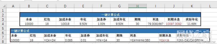 网贷平台的利润从哪里来,网贷背后套路
