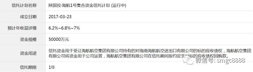 海航控股周一涨停吗,海航投资涨停