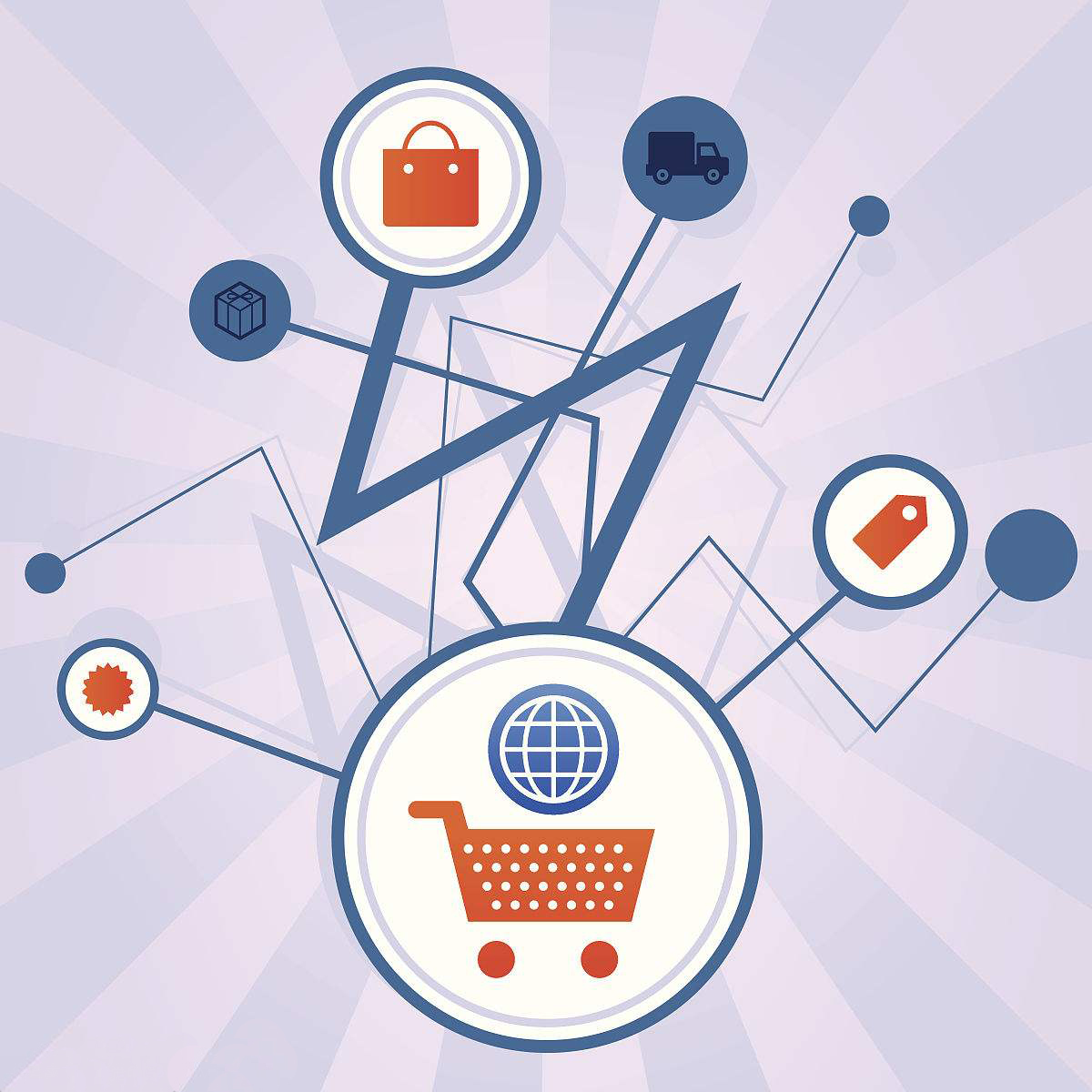 最简单的微分销系统,微分销系统使用方法