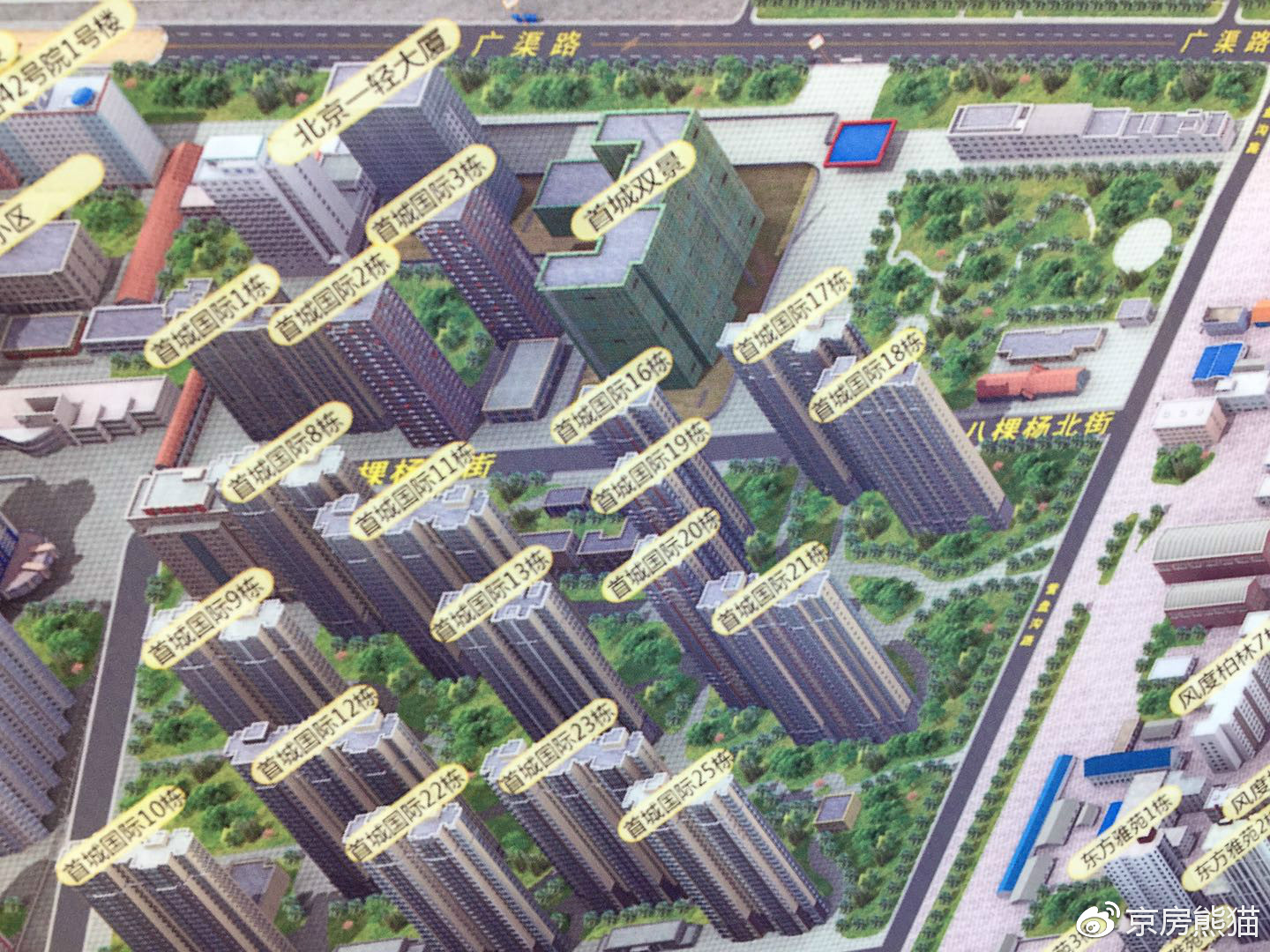 望京高端小区对比,北京双井小区排名