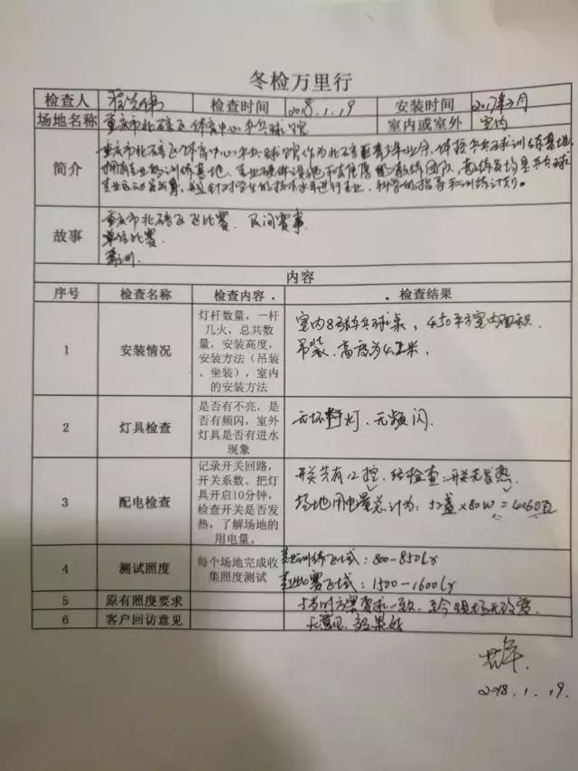 体育场馆灯光照明工程,体育场馆灯具维修