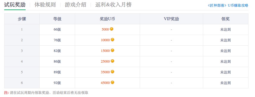 网络兼职的钱能要回来吗,网络兼职赚钱骗局揭秘
