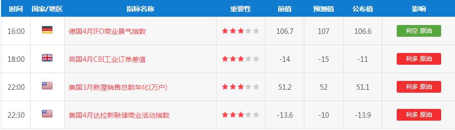 金融衍生品市场的新闻,本周金融市场重大风险