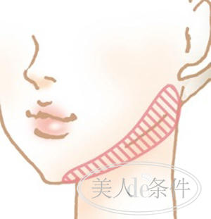 看完你会放弃瘦脸针！小颜美妆真的只需1分钟！