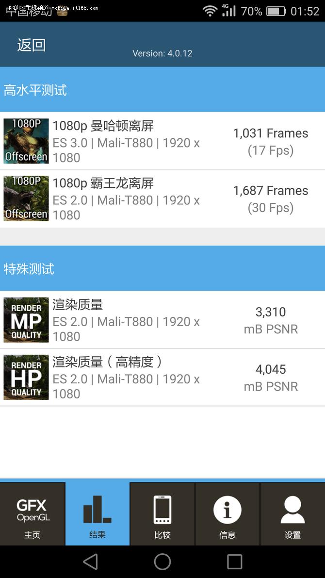 荣耀v8的缺点,旗舰手机性能评测