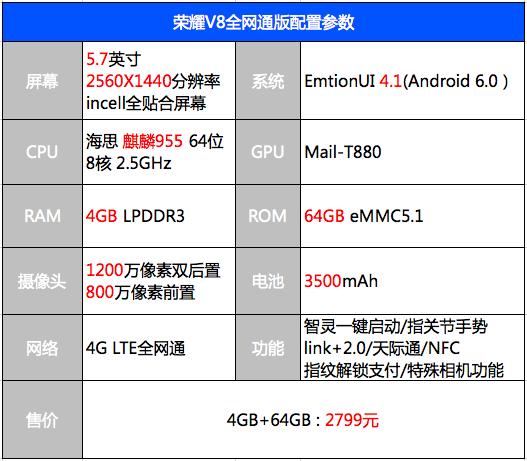 意料之中的惊喜之作-荣耀V8深度评测
