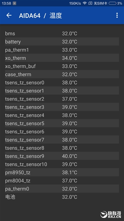 6.44寸黄金大屏！小米Max深度评测：续航惊人