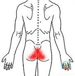 尾椎骨疼痛是什么原因怎么治疗,脊柱疼痛治疗