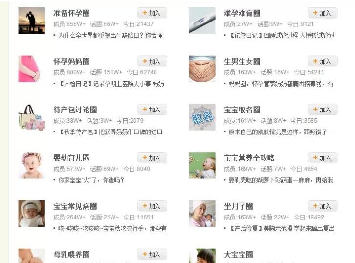 如何操作母婴系列产品推广月赚上万