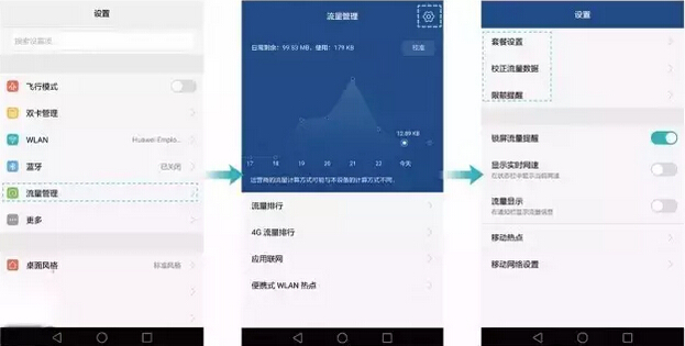 对流量推广的理解,抖音极速版更省流量吗