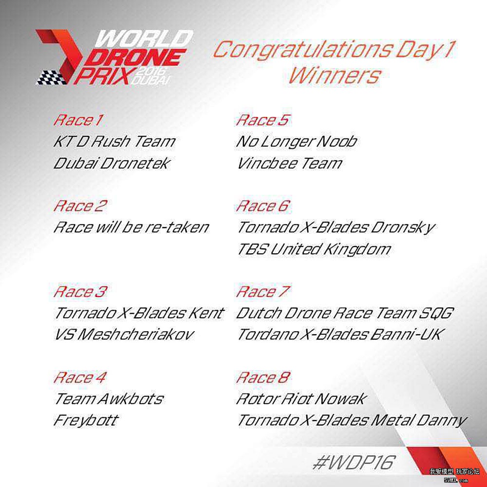 ede无人机大赛穿越机,2021无人机穿越机赛