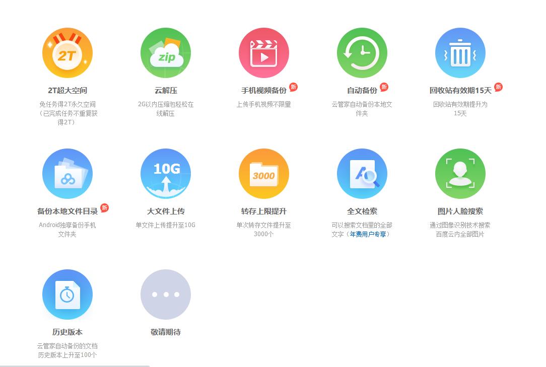 各大网盘的情况,各大网盘拉新活动