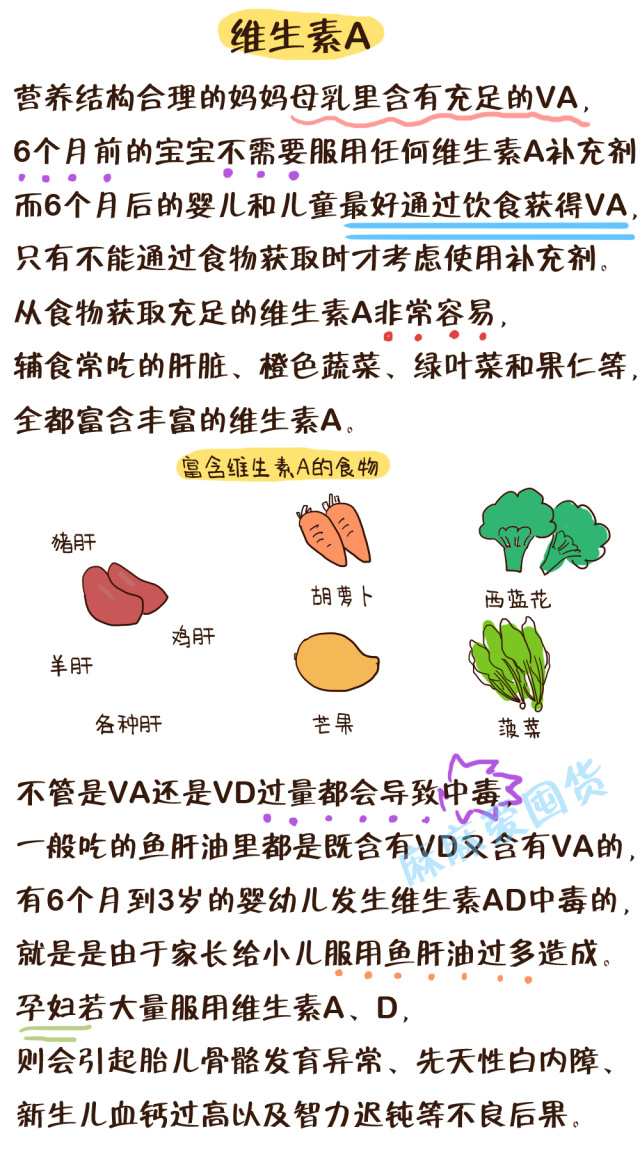 营养补充漫画内容,漫画营养