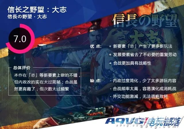 信长之野望大志pk版,信长之野望大志中文版