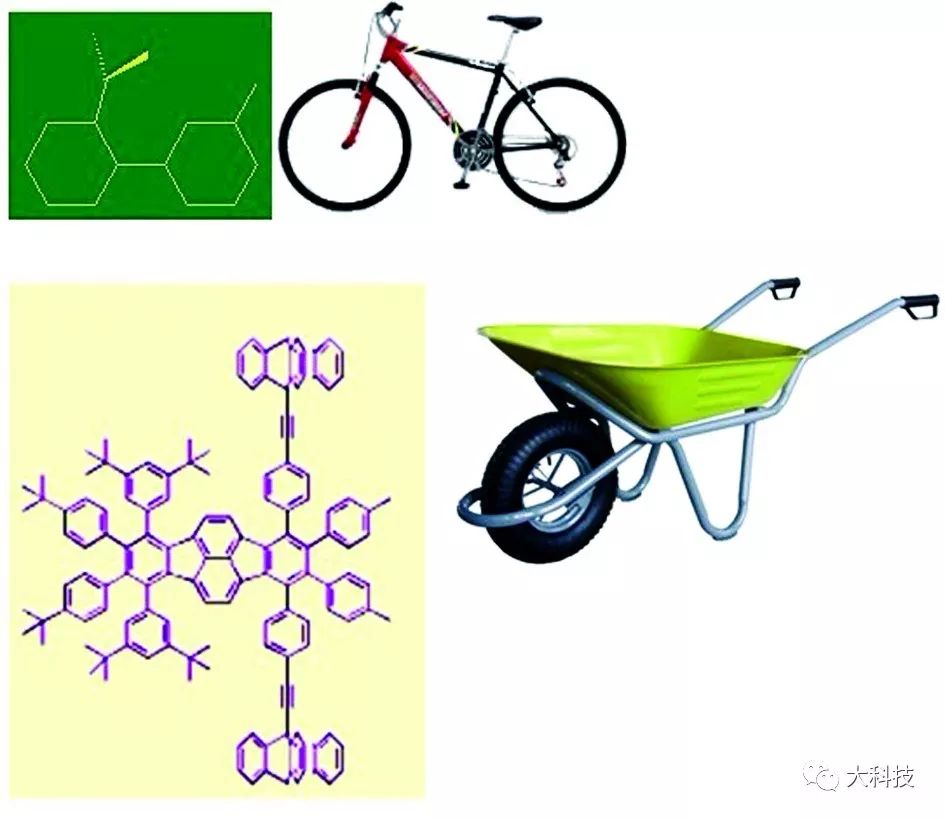 群体的模仿秀,超级模仿秀歌星