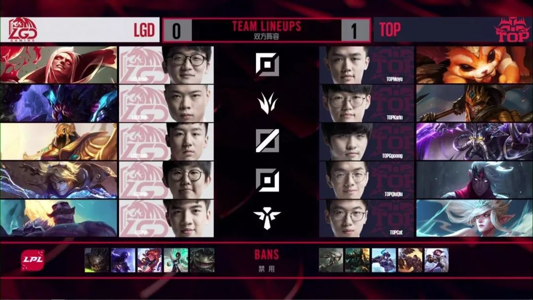 lpllgd鏄ュ璧涘ぇ鍚嶅崟,lpl澶忓璧涙帓鍚峫gd