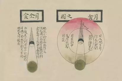 古人对月食的解读,古代月食现象作出解释