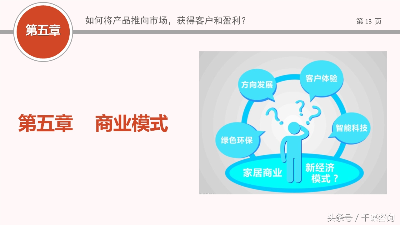 项目路演ppt制作用什么软件,创业融资ppt制作方案