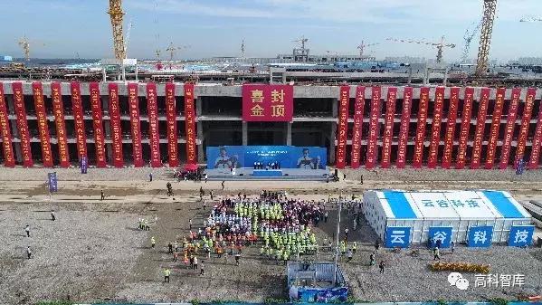 中国大陆面板产线的投资情况,新增十条生产线