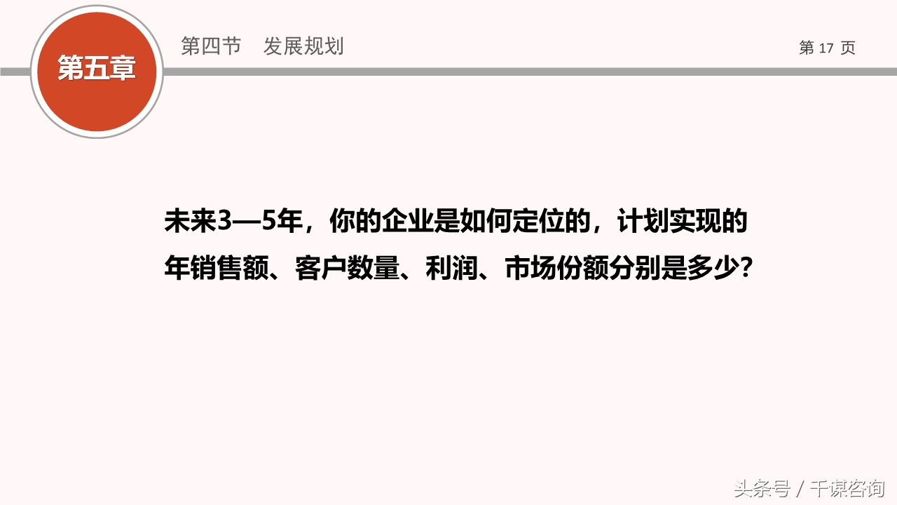 项目路演ppt制作用什么软件,创业融资ppt制作方案