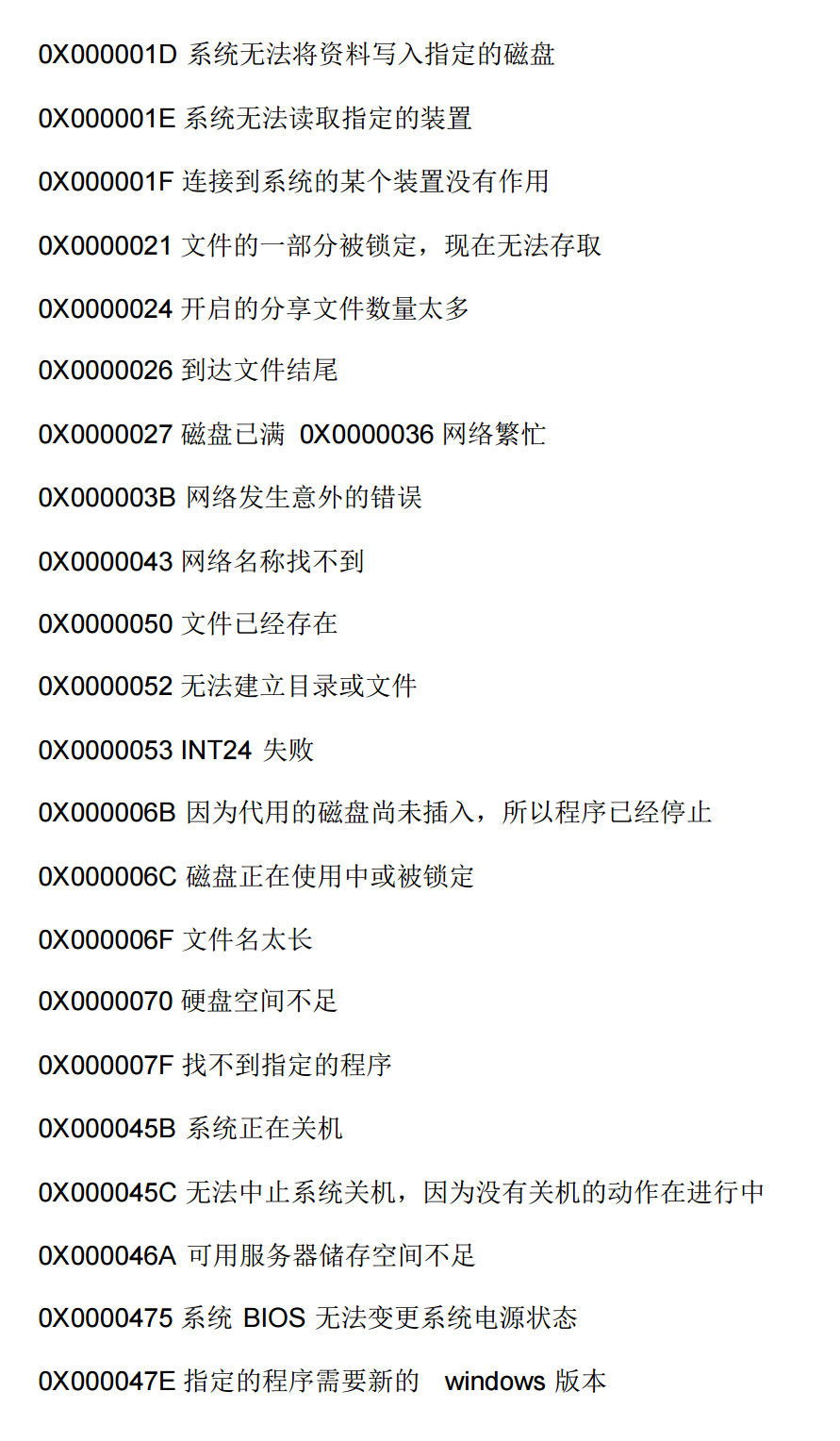 台式电脑蓝屏0x0000007b解决步骤,电脑开机蓝屏stop0x0000007b