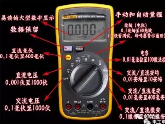 电工万用表基本使用方法教程,电笔式智能万用表电工专用