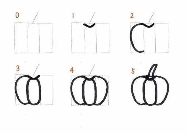 创意简笔画小孩可爱,创意幼儿简笔画简单又好看