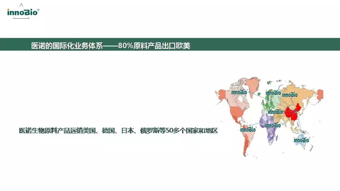 「学食·知识分享会第五讲」国人脂肪酸支持计划PPT