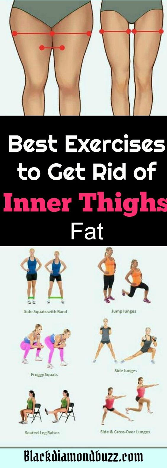 健身必须知道的词汇,健身你要懂的专业名词