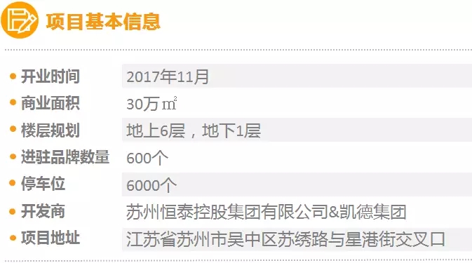 2019购物中心总客流,购物中心2018
