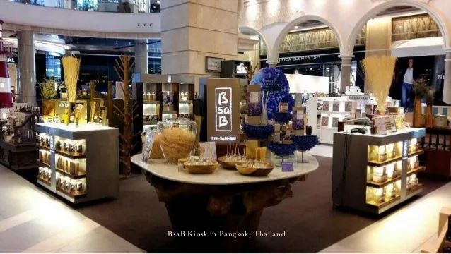 新年去泰国，你不能错过的香氛纪念品