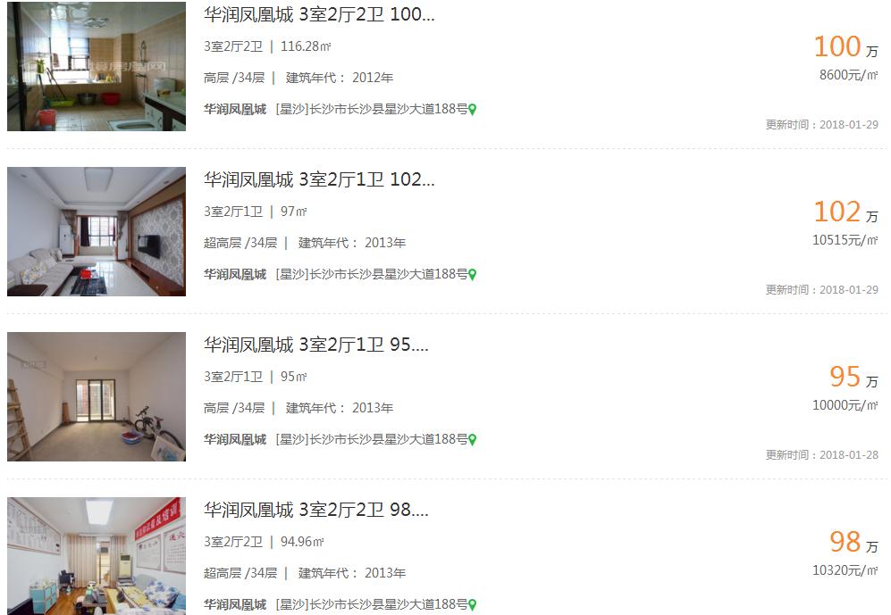 好房集聚区,好房聚焦