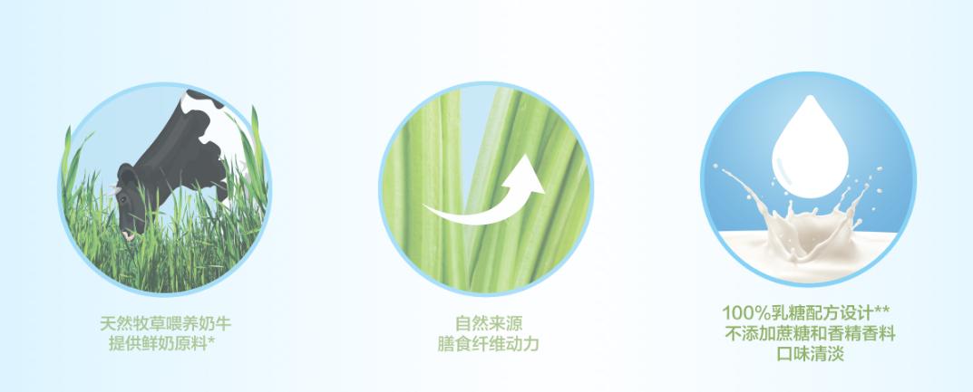 张杰当奶爸的表现,张杰做准奶爸表现