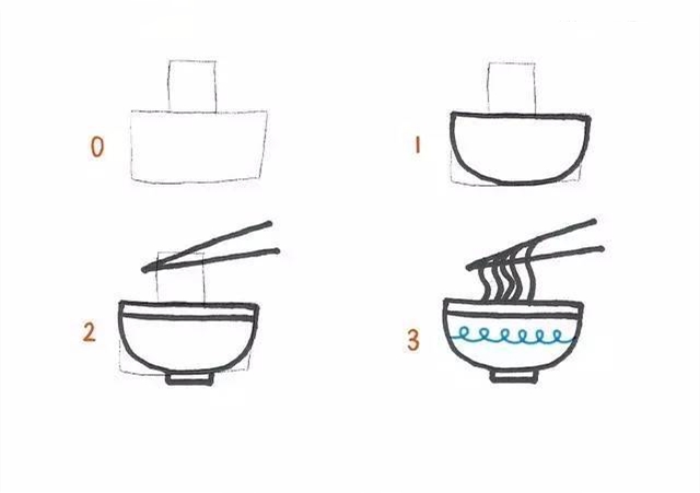 创意简笔画小孩可爱,创意幼儿简笔画简单又好看