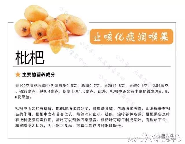 水果的营养知识大全,47种水果