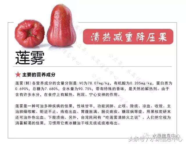 水果的营养知识大全,47种水果