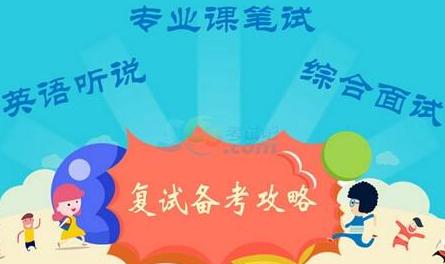 在职研究生考研复试英语自我介绍,考研复试自我介绍模板中文一分钟