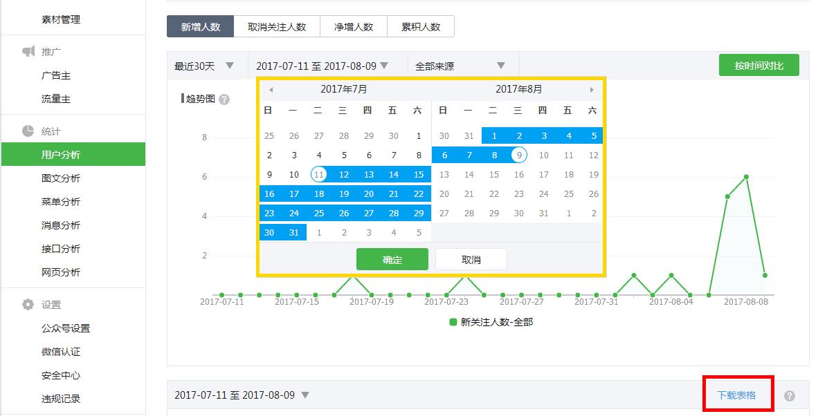 微信怎么导出数据到另一个手机,微信数据报告如何生成