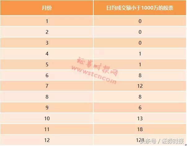 a股出现过股票全部下跌吗,a股意外大幅下挫明天a股如何运行