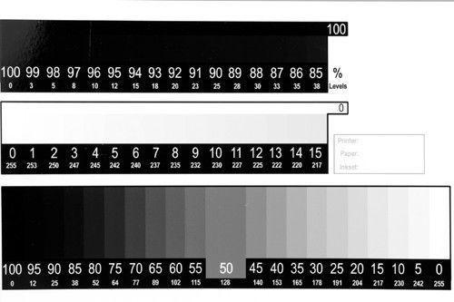 新出的魅蓝s6怎么样,魅蓝S6评测