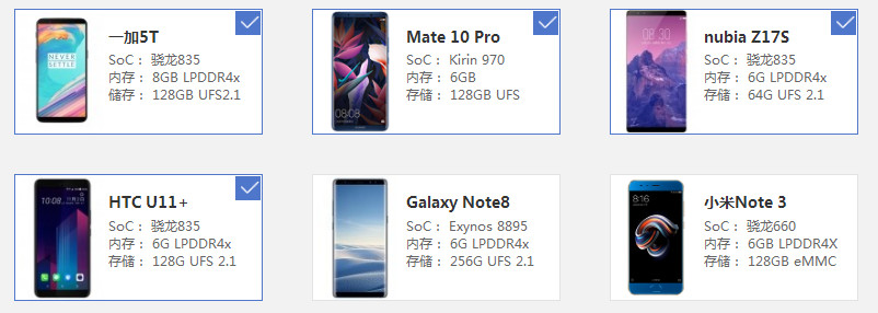htcu11和u11+选哪个,htcu11+和u12+屏幕哪个好