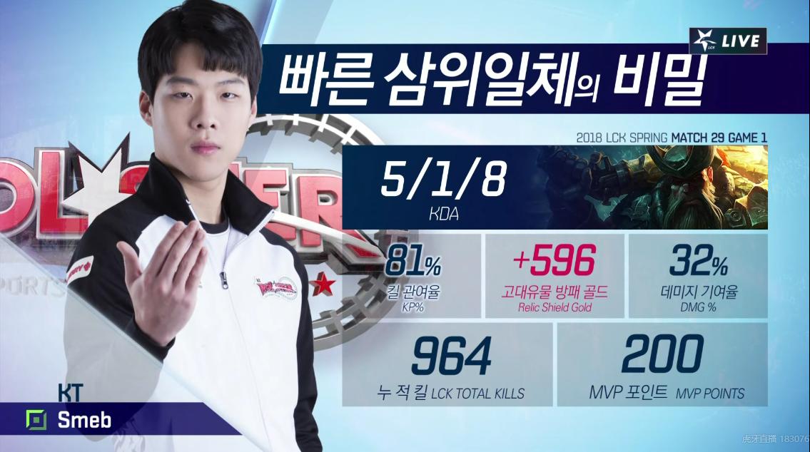 rox上单smeb退役,smeb六边形战士