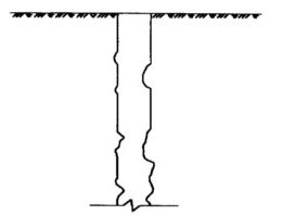 冲孔灌注桩施工质量验收规范,水下灌注桩混凝土质量问题