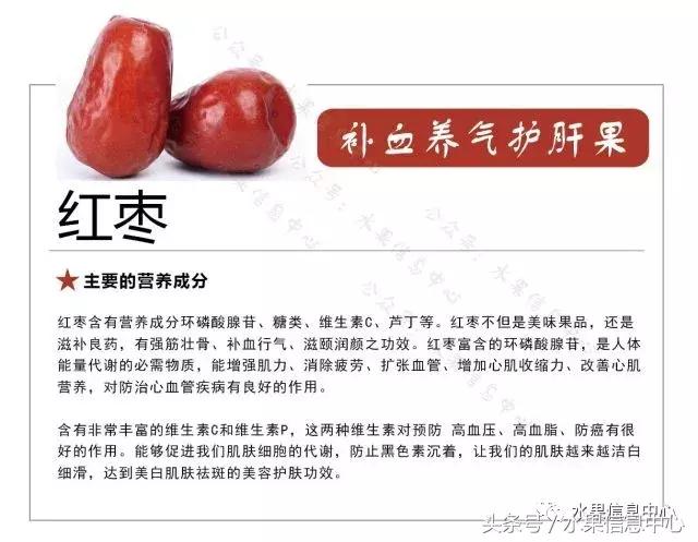 水果的营养知识大全,47种水果