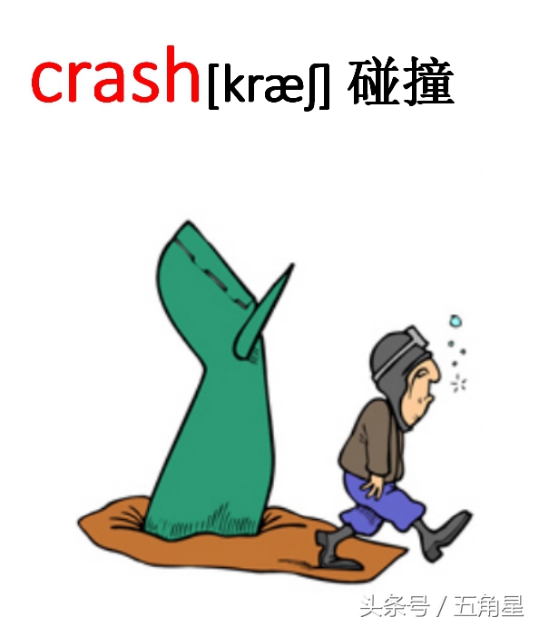 小学英语单词图像记忆法,英语单词看图记忆法