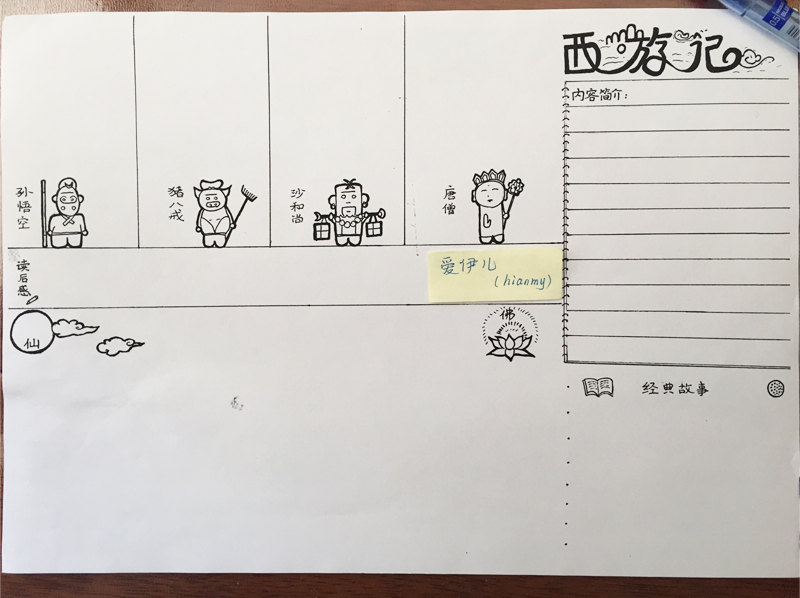 西游记简单读书小报三年级,西游记读书小报关于人物