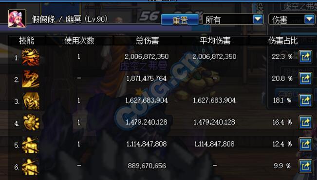 dnf鹦鹉改动,dnf鹦鹉80技能改版