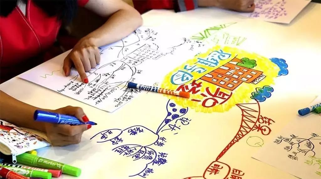 博赞思维导图讲师培训班,博赞思维导图讲师认证