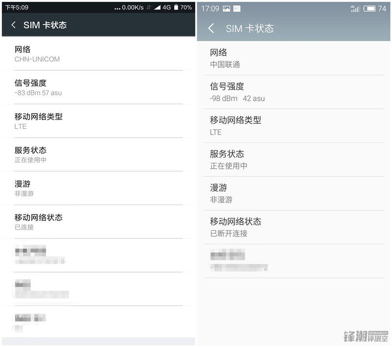 不同处理器对相同手机的影响,不同系统对芯片的影响
