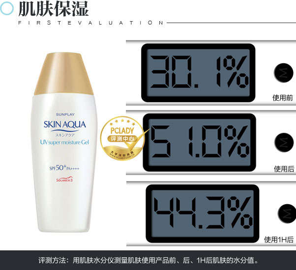 曼秀雷敦新碧水感防晒霜优惠券,曼秀雷敦新碧水薄美白防晒露